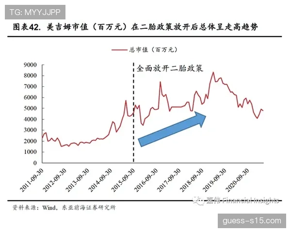 “搏击产业规模有望持续扩容,政策与资本双轮驱动” “搏击产业规模有望持续扩容,政策与资本双轮驱动”