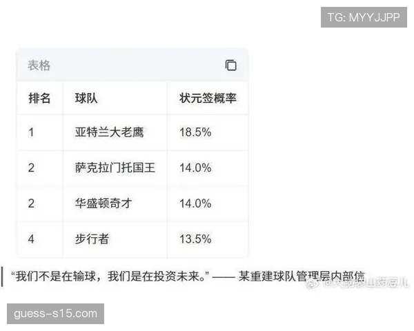 “2026年选秀大会深度预览：天赋后卫云集，内线深度不足”