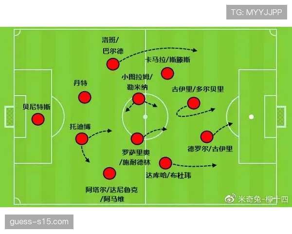 里昂与天才中场古伊里续约至2030年，违约金高达1亿欧元